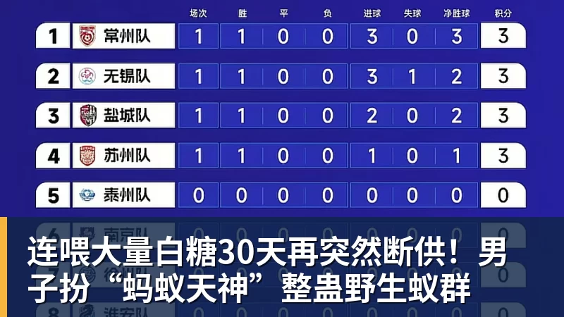 雨燕直播3战全胜!绿军5人上双大胜黄蜂 塔图姆19+8+6乔治10中2 - 雨燕直播 - 高清流畅的体育直播平台